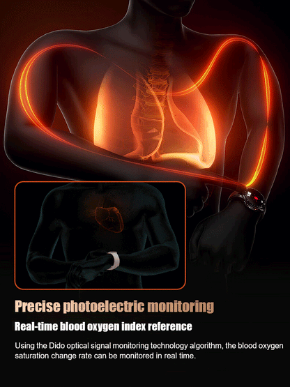 🔥🔥HW GT5 Pro Painless Blood Glucose ALL DAY Real-Time Monitoring Smart Bluetooth Watch